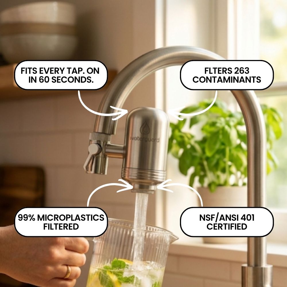 Neat Neat WaterGuard® System 3.0