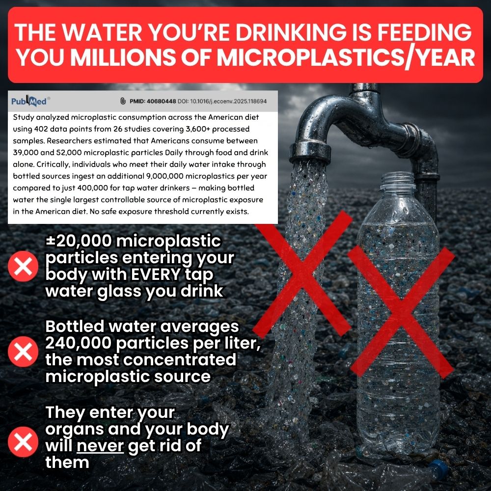 Neat Neat WaterGuard® System 3.0