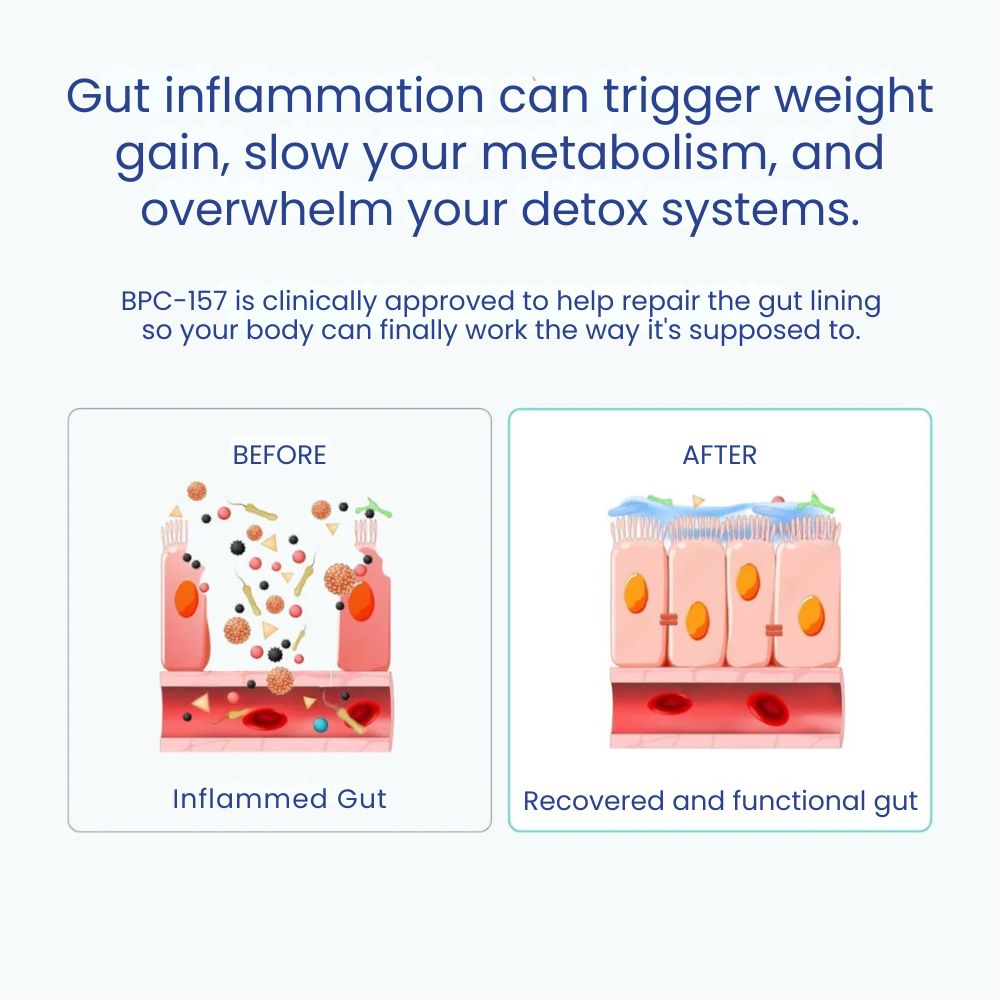 BPC-157